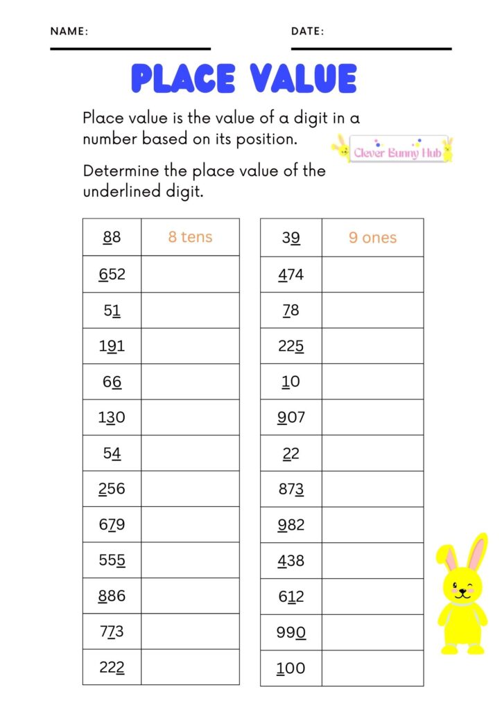 Place value worksheet