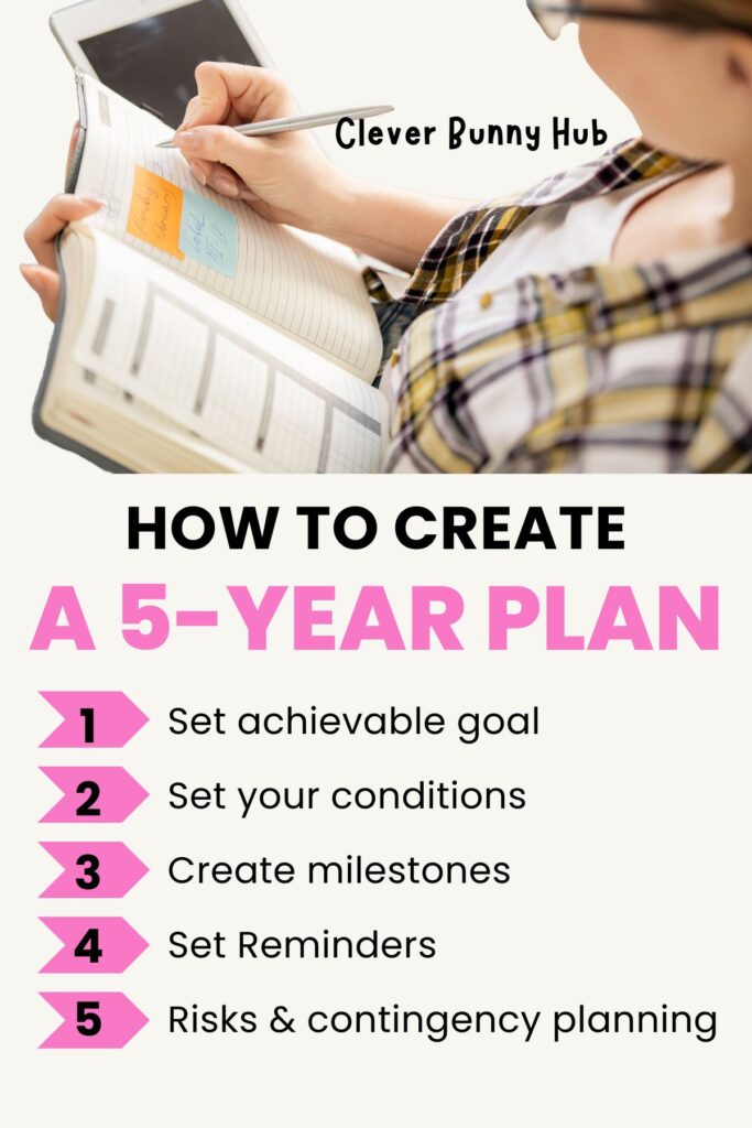 How To Create A 5-Year Plan