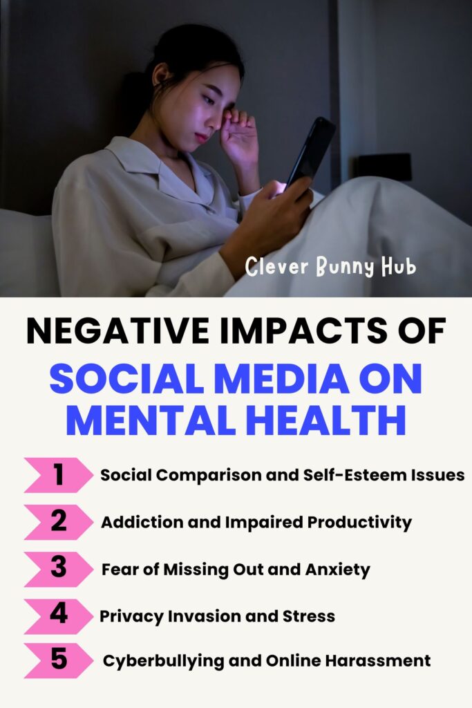 Negative Impacts of Social Media on Mental Health