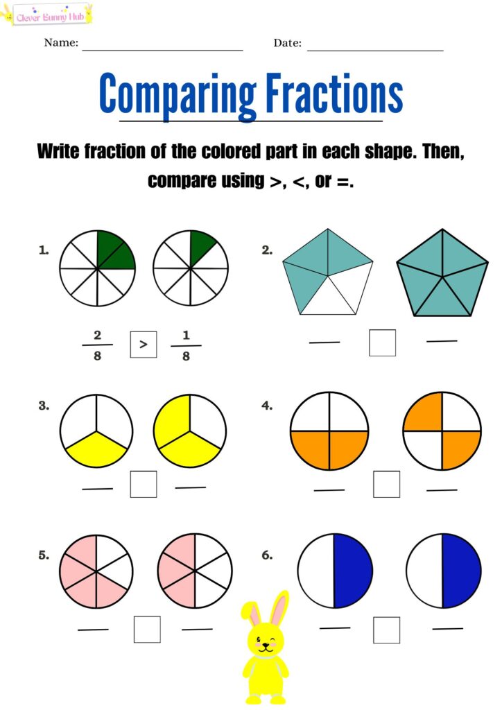 Comparing fractions with a shaded part shapes worksheet